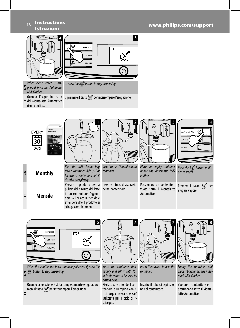 Monthly, Mensile | Philips Saeco Minuto Machine espresso Super Automatique User Manual | Page 18 / 56