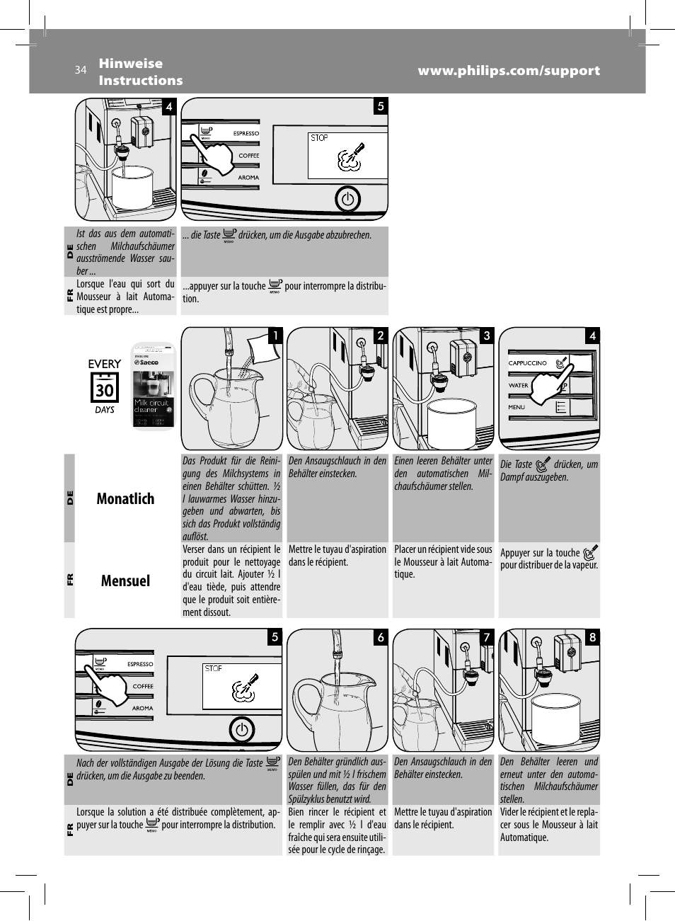 Monatlich, Mensuel | Philips Saeco Minuto Machine espresso Super Automatique User Manual | Page 34 / 56