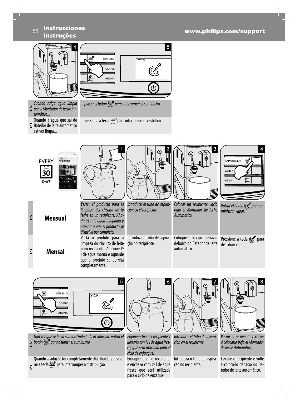Mensual, Mensal | Philips Saeco Minuto Machine espresso Super Automatique User Manual | Page 50 / 56
