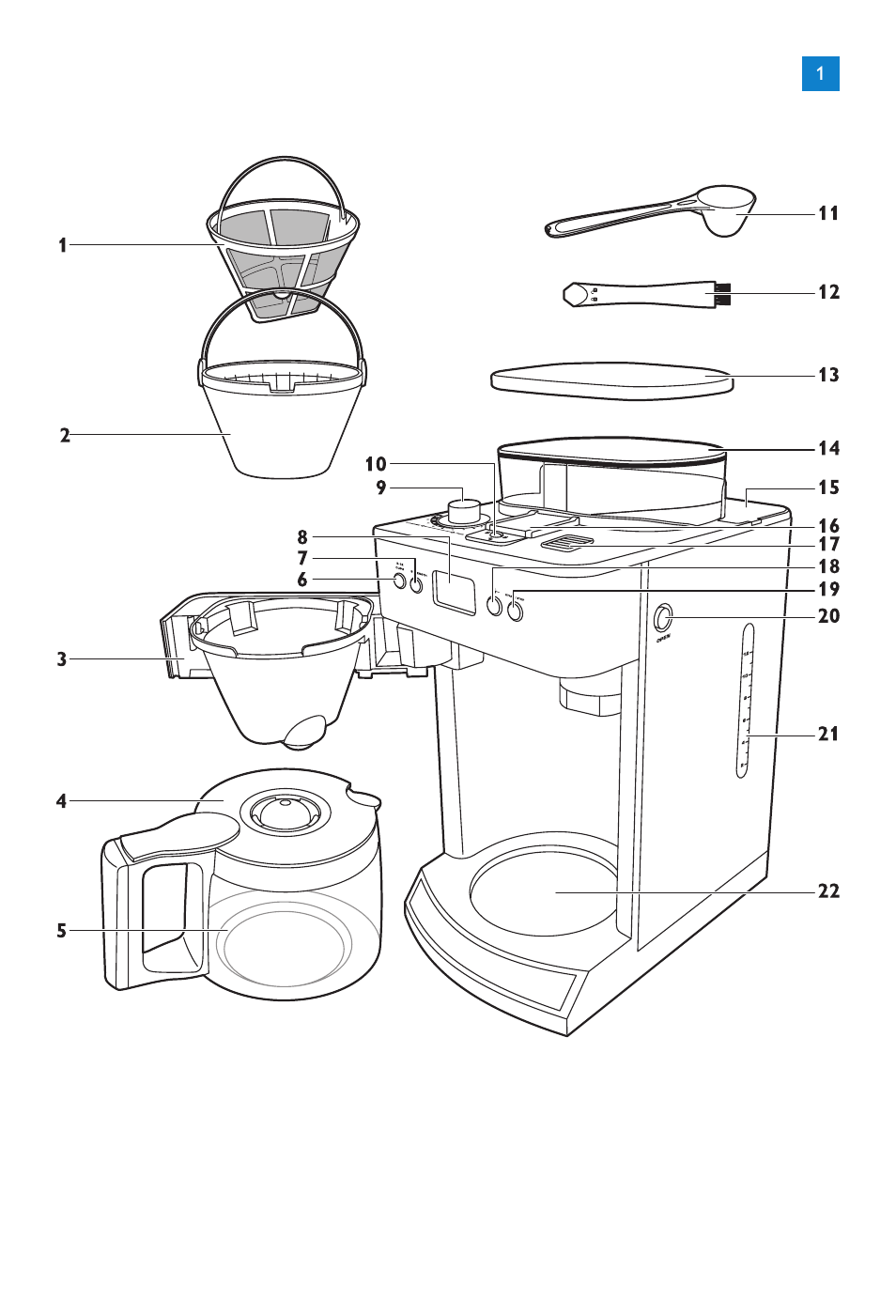 Philips Grind & Brew Cafetière User Manual | Page 3 / 150