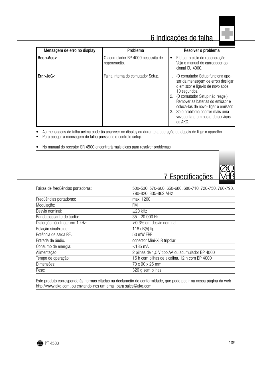 6 indicações de falha, 7 especificações | AKG Acoustics PT 4500 User Manual | Page 109 / 114