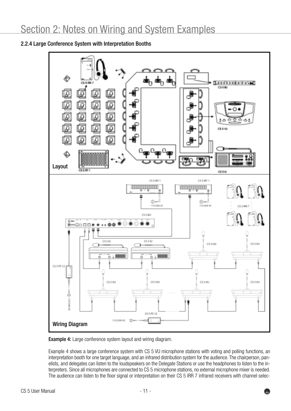 AKG Acoustics CS 5 User Manual | Page 11 / 51