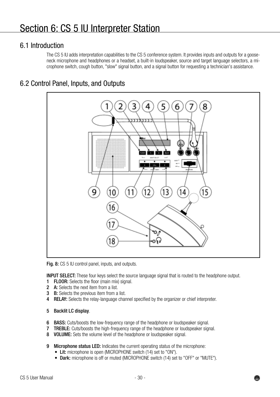 1 introduction, 2 control panel, inputs, and outputs | AKG Acoustics CS 5 User Manual | Page 30 / 51
