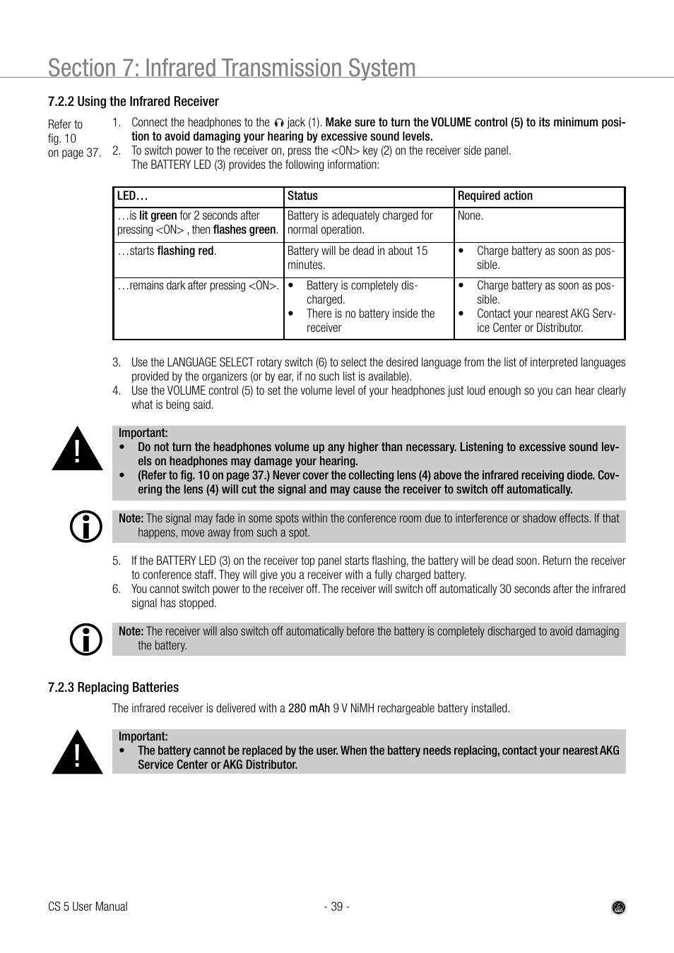 AKG Acoustics CS 5 User Manual | Page 39 / 51
