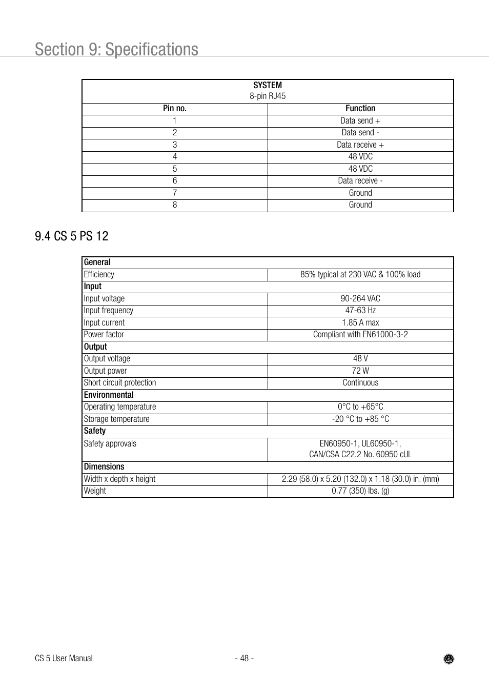 4 cs 5 ps 12 | AKG Acoustics CS 5 User Manual | Page 48 / 51