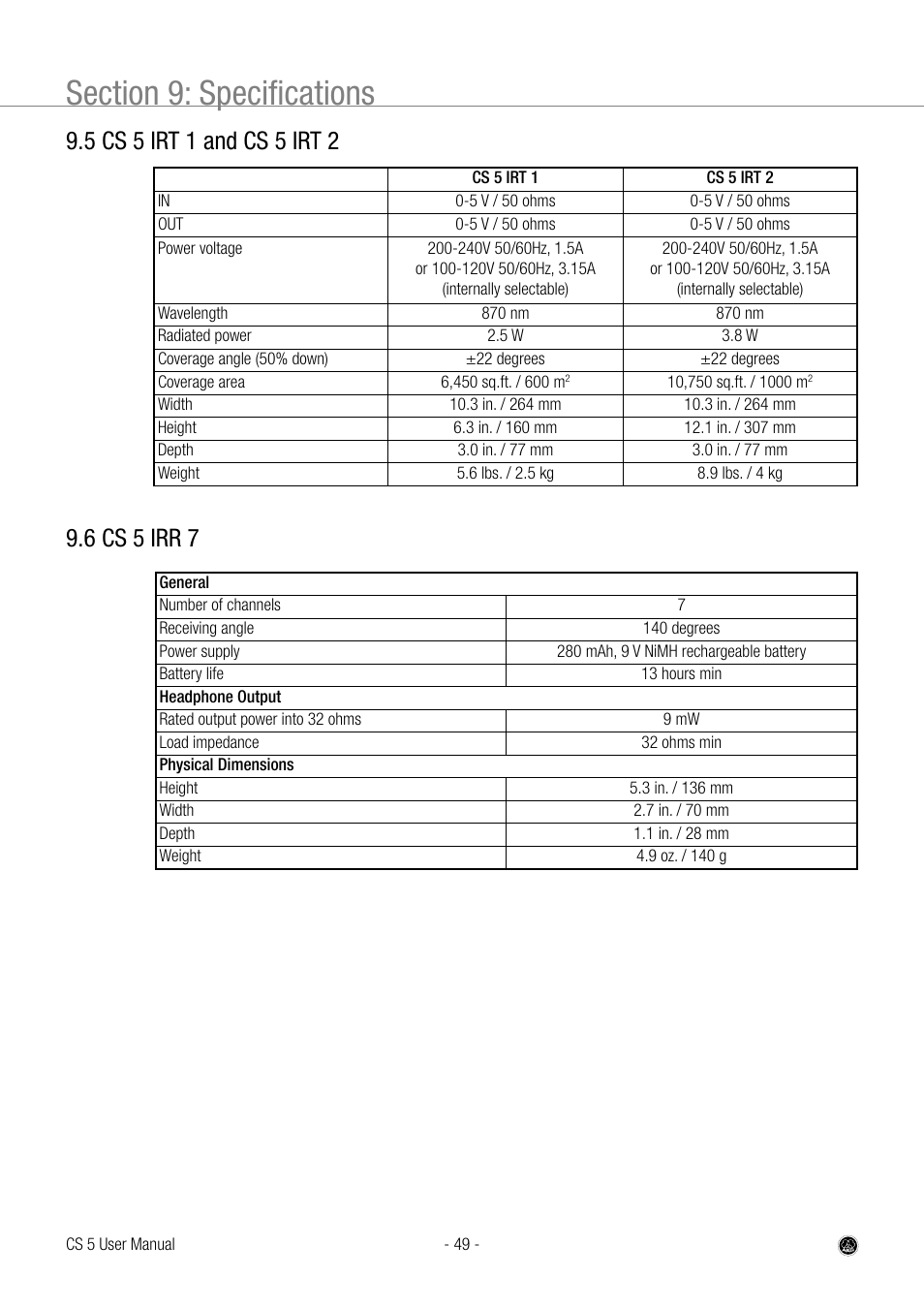 AKG Acoustics CS 5 User Manual | Page 49 / 51
