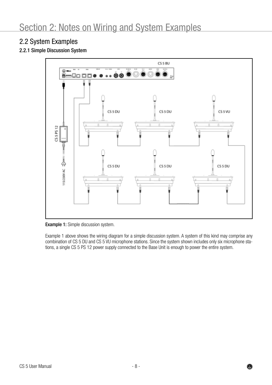 2 system examples | AKG Acoustics CS 5 User Manual | Page 8 / 51