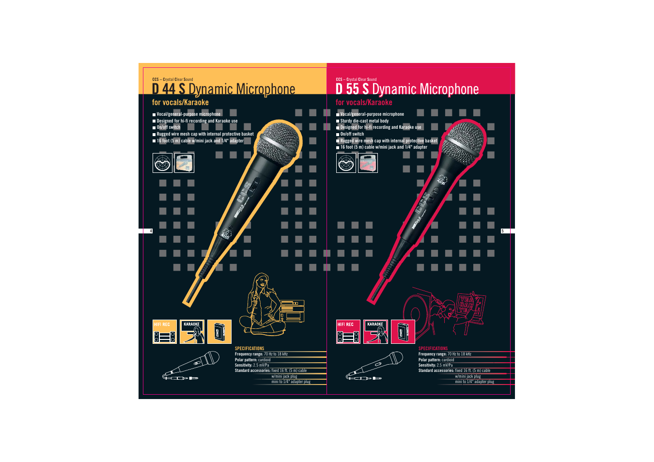 D 55 s dynamic microphone, 55 s dynamic microphone | AKG Acoustics CCS User Manual | Page 3 / 6