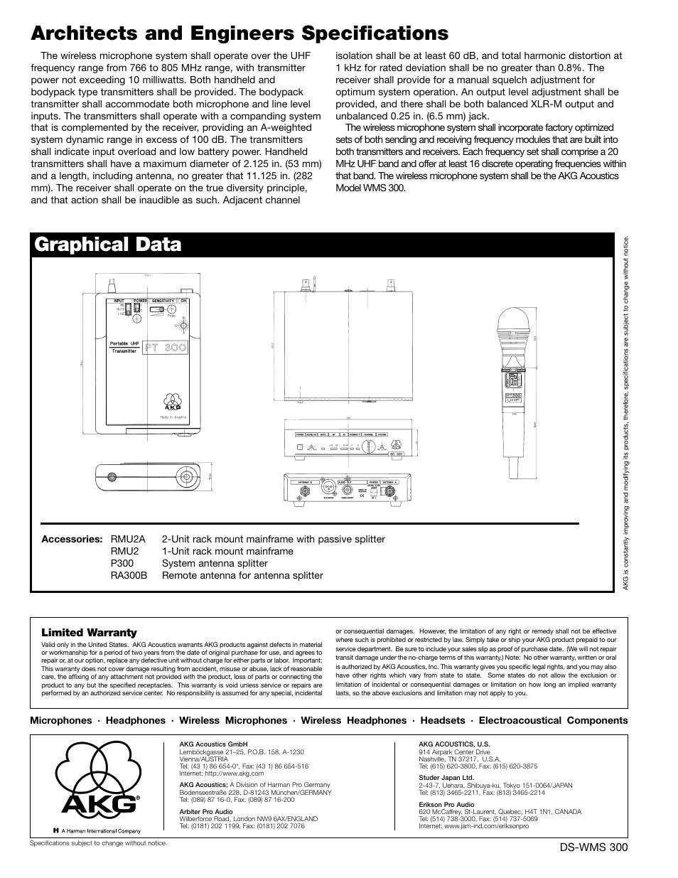 AKG Acoustics WMS 300 User Manual | Page 3 / 3