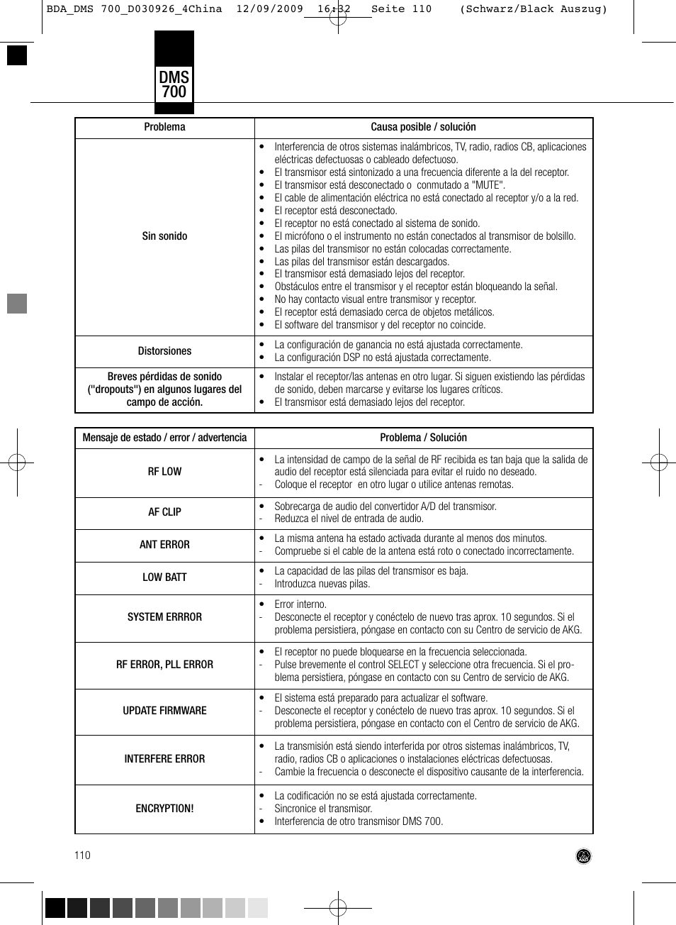 Dms 700 | AKG Acoustics DMS700 User Manual | Page 110 / 118