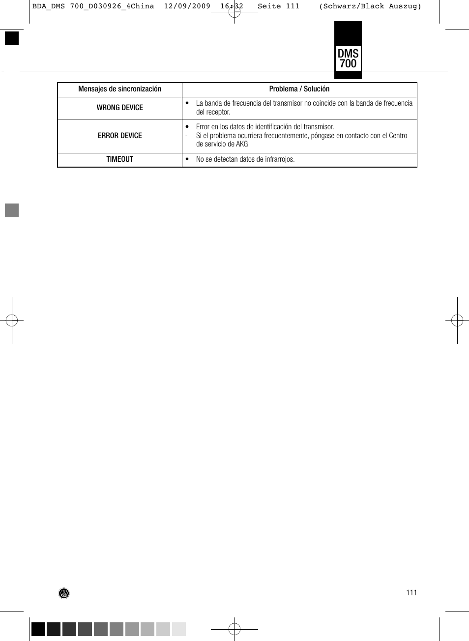 Dms 700 | AKG Acoustics DMS700 User Manual | Page 111 / 118