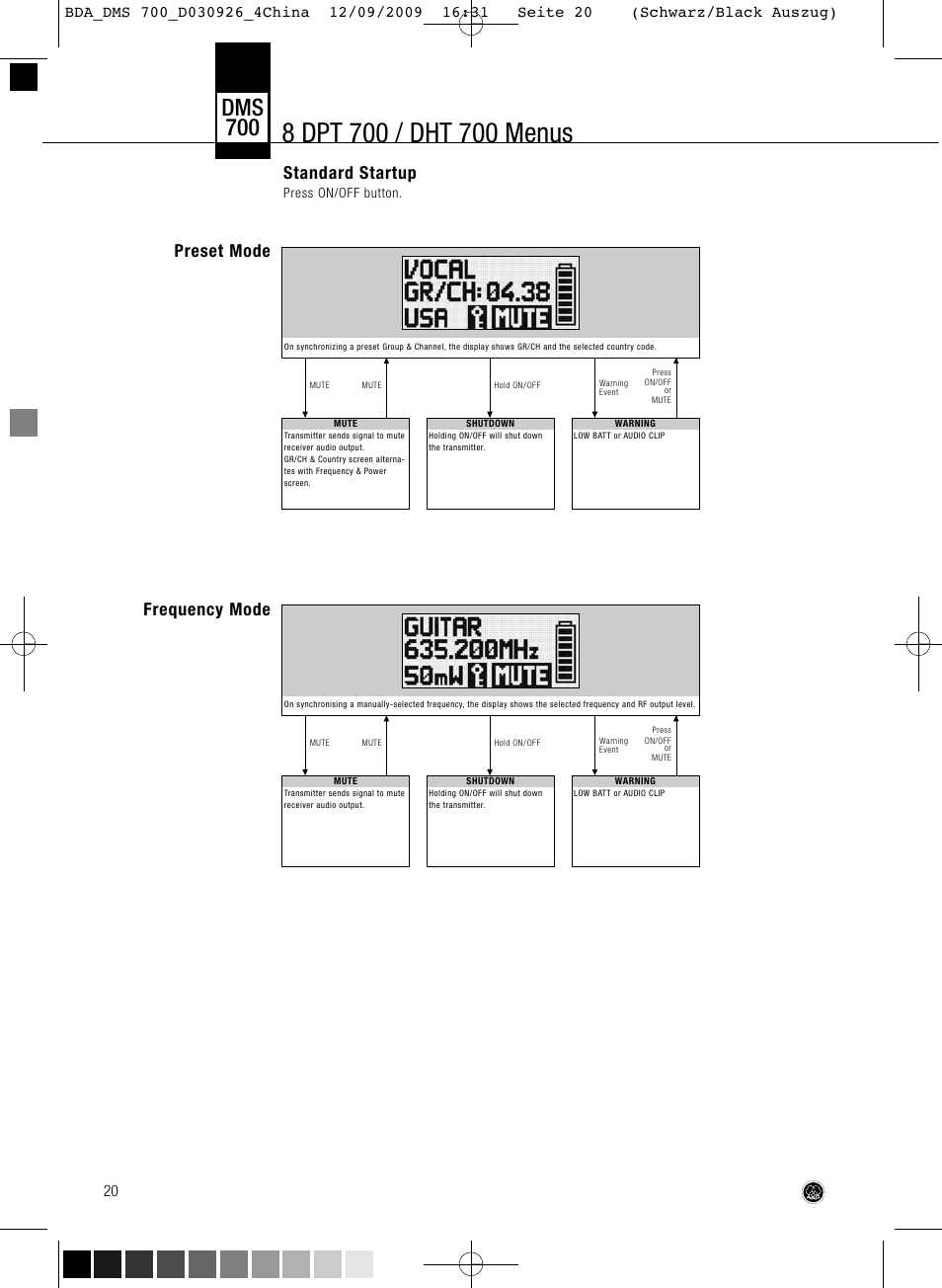 Dms 700, Preset mode frequency mode, Standard startup | AKG Acoustics DMS700 User Manual | Page 20 / 118