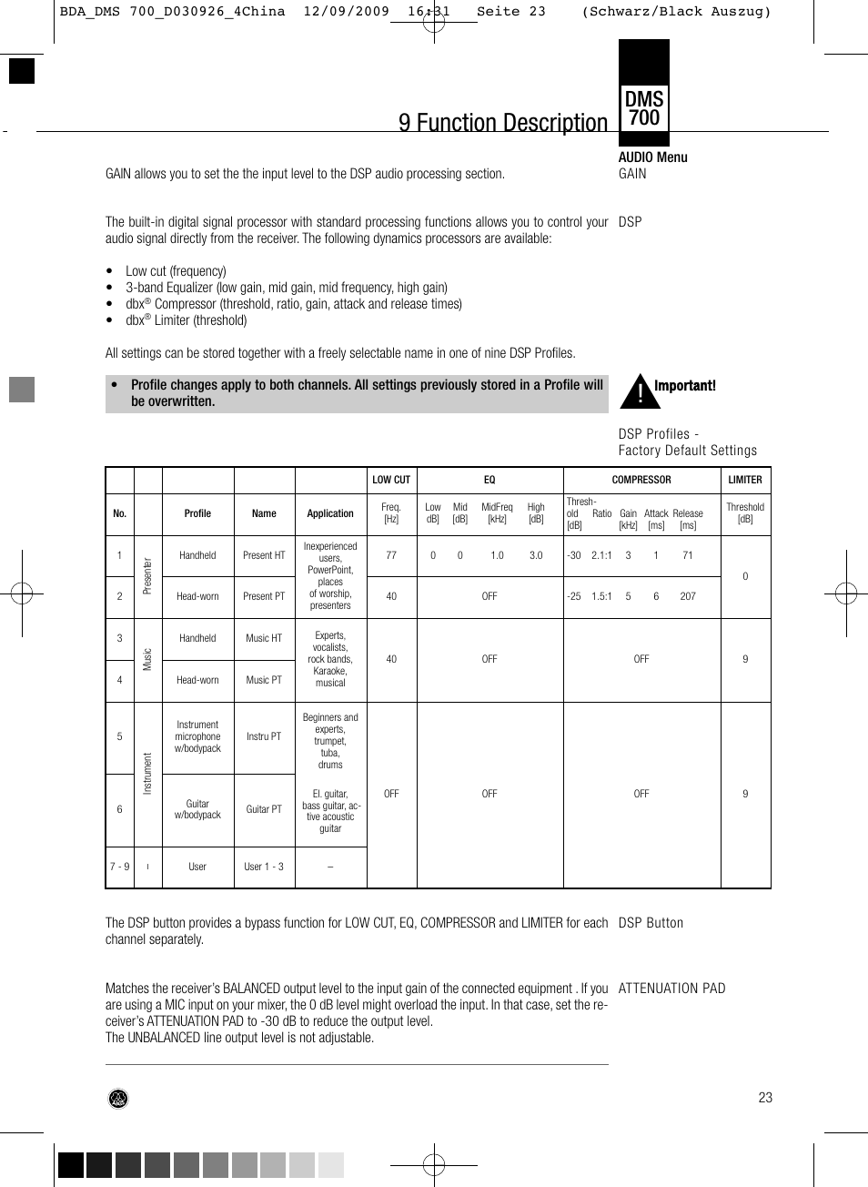 9 function description, Dms 700 | AKG Acoustics DMS700 User Manual | Page 23 / 118