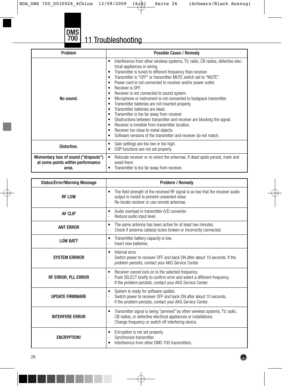 11 troubleshooting, Dms 700 | AKG Acoustics DMS700 User Manual | Page 26 / 118