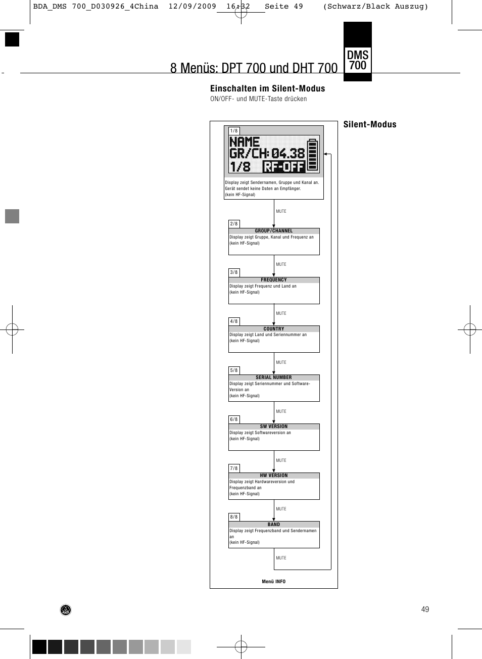 Dms 700, Einschalten im silent-modus, Silent-modus | AKG Acoustics DMS700 User Manual | Page 49 / 118