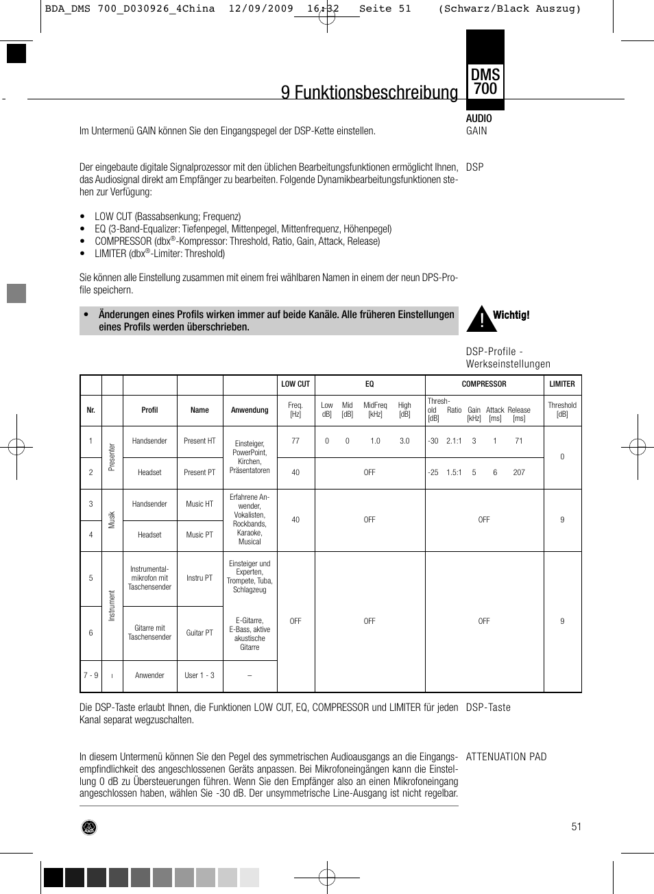 9 funktionsbeschreibung, Dms 700 | AKG Acoustics DMS700 User Manual | Page 51 / 118