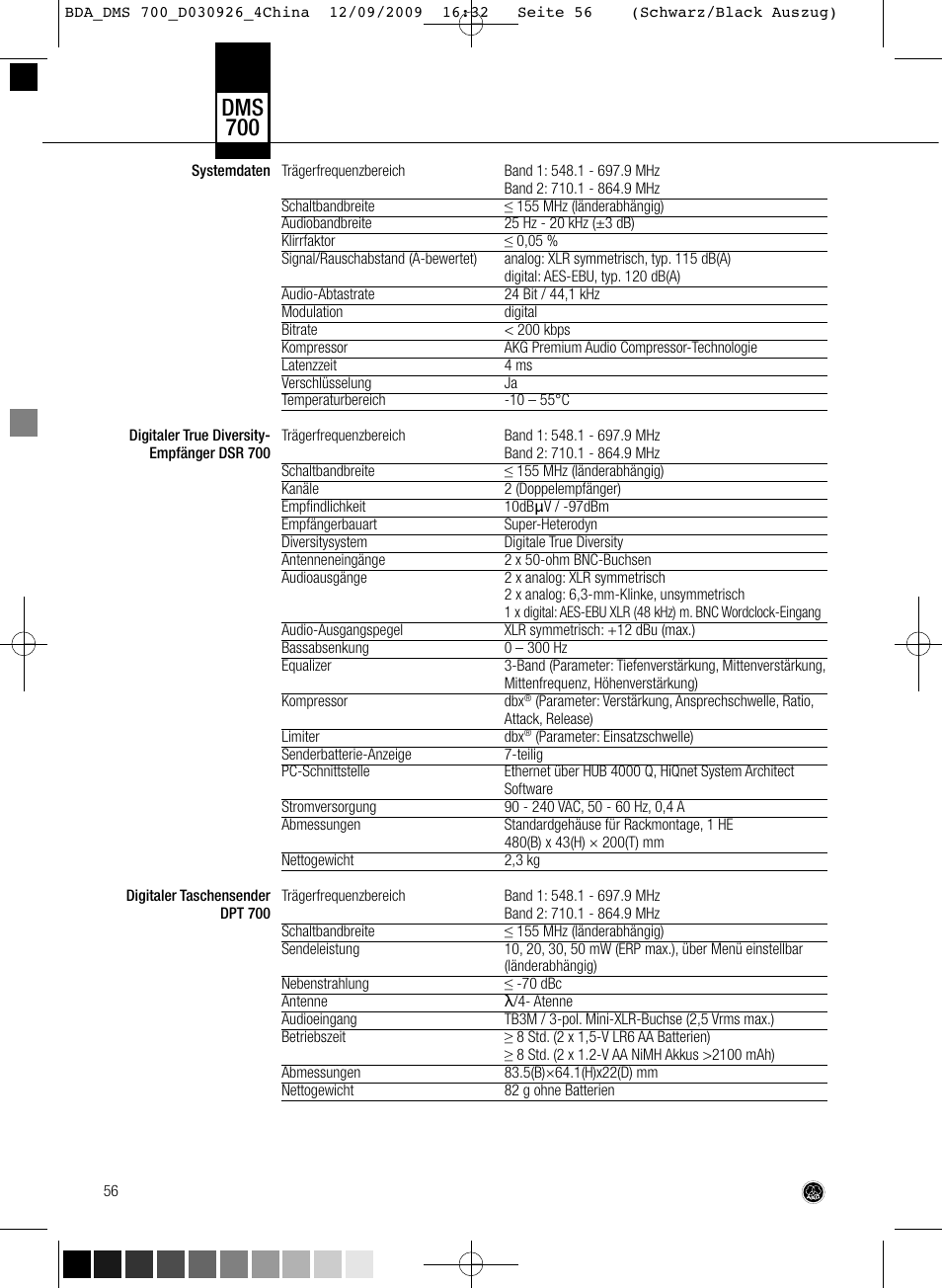 Dms 700 | AKG Acoustics DMS700 User Manual | Page 56 / 118
