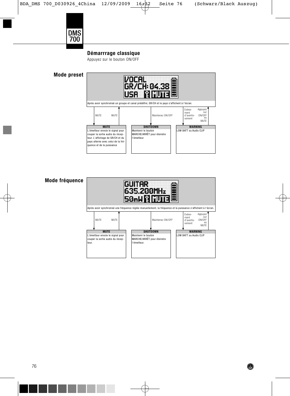 Dms 700, Mode preset mode fréquence, Démarrrage classique | AKG Acoustics DMS700 User Manual | Page 76 / 118