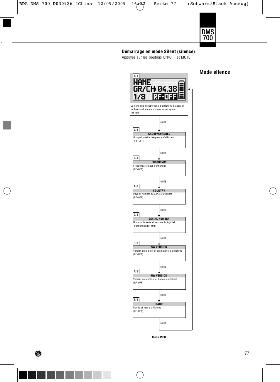 Dms 700, Mode silence, Démarrage en mode silent (silence) | AKG Acoustics DMS700 User Manual | Page 77 / 118