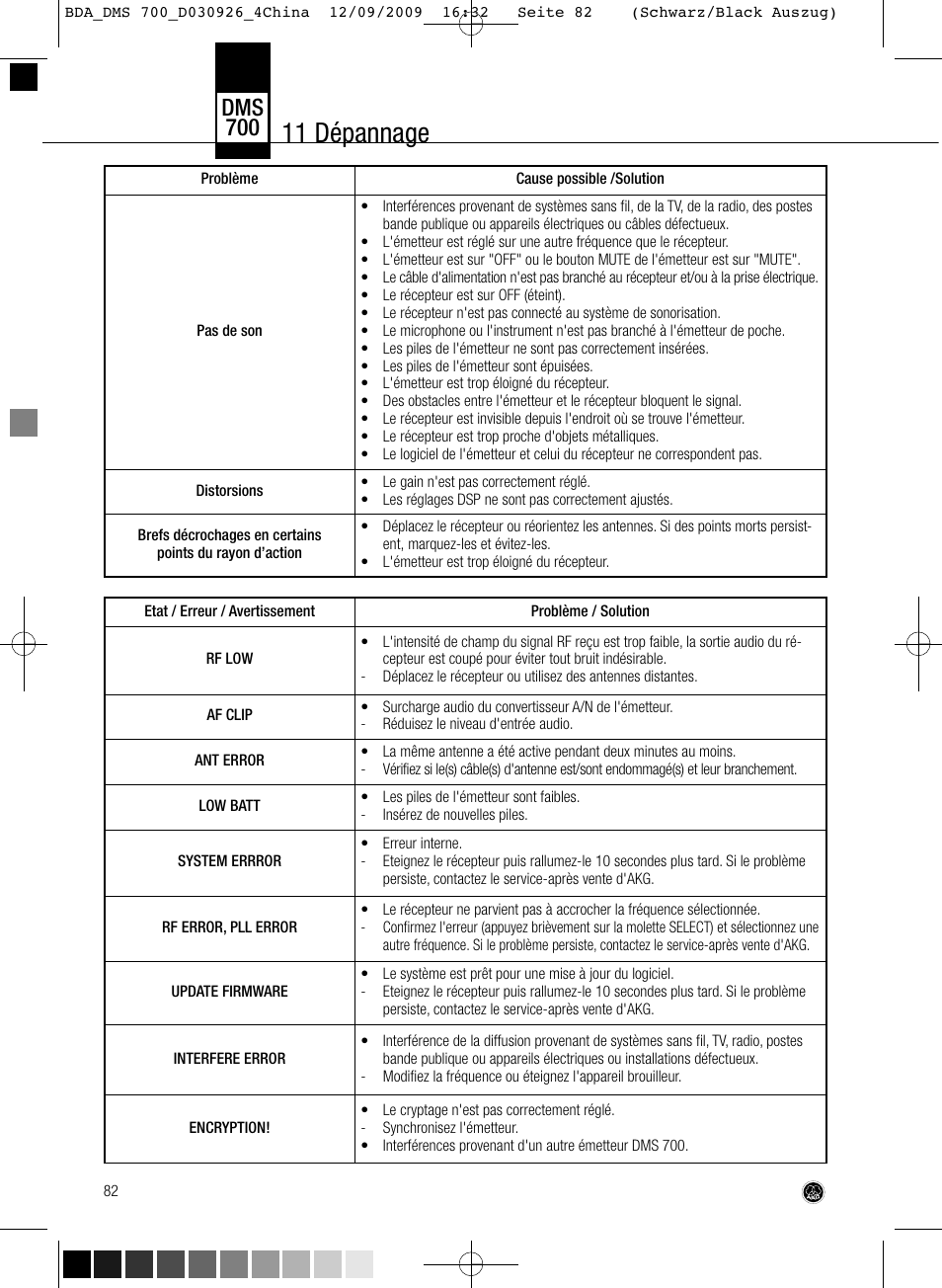 11 dépannage, Dms 700 | AKG Acoustics DMS700 User Manual | Page 82 / 118