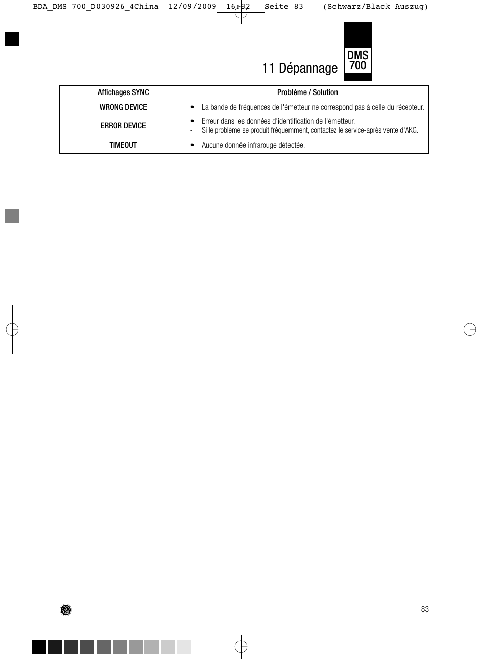 11 dépannage, Dms 700 | AKG Acoustics DMS700 User Manual | Page 83 / 118