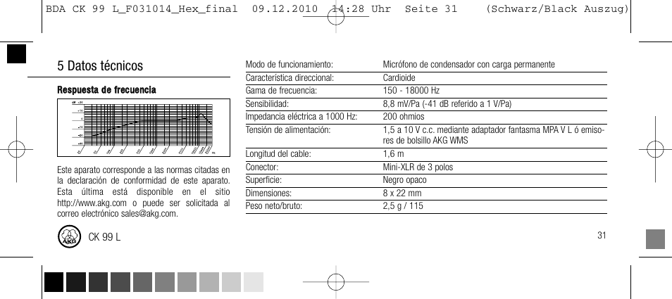 5 datos técnicos, 4 limpieza | AKG Acoustics CK99L User Manual | Page 31 / 40