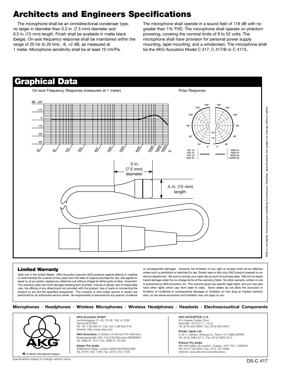 AKG Acoustics C4174055C User Manual | Page 2 / 2