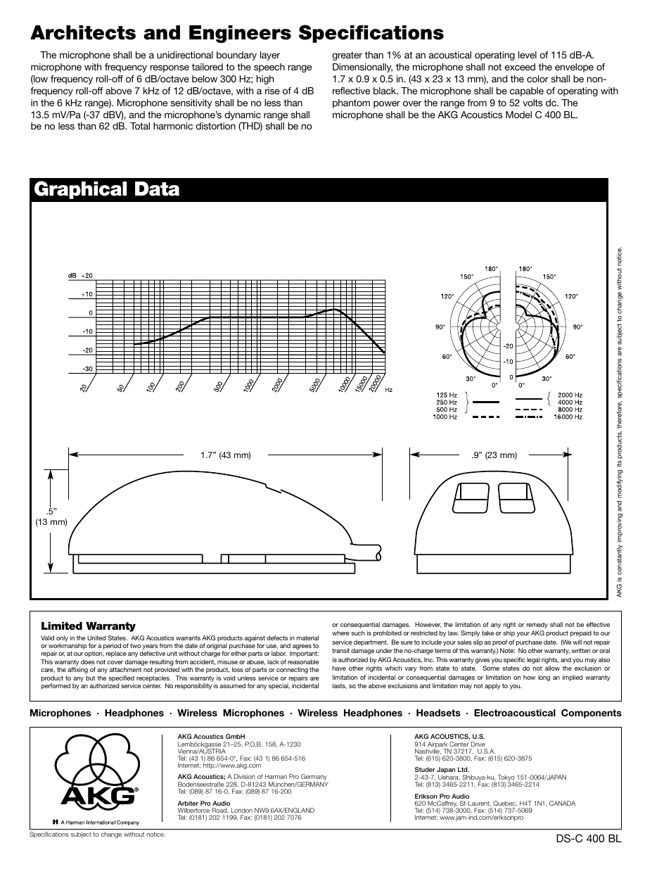 AKG Acoustics C400BL User Manual | Page 2 / 2