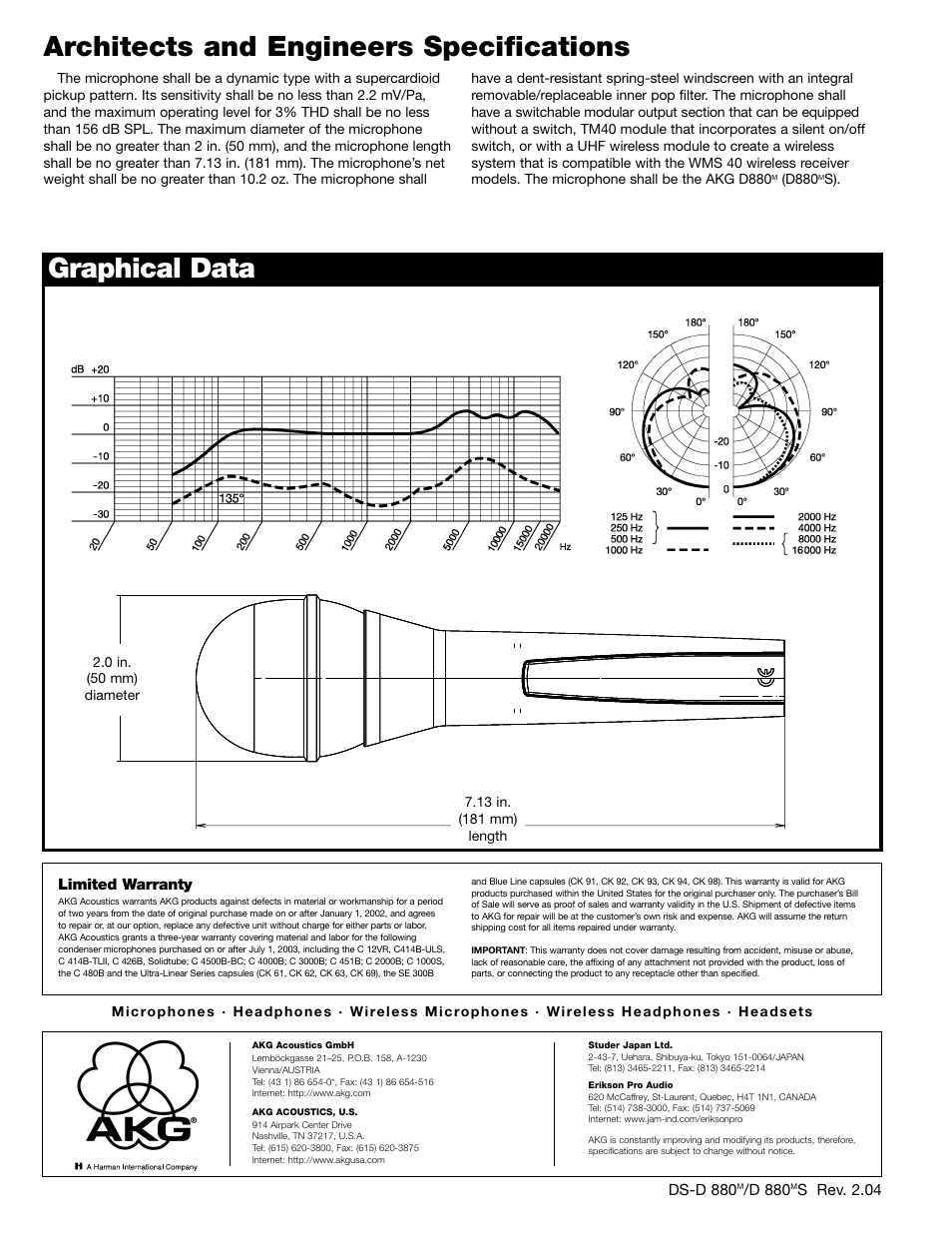 AKG Acoustics D 880MS User Manual | Page 2 / 2