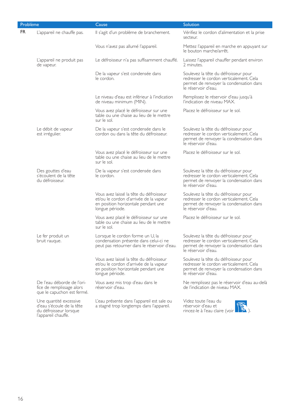 Philips QuickTouch Défroisseur User Manual | Page 16 / 24