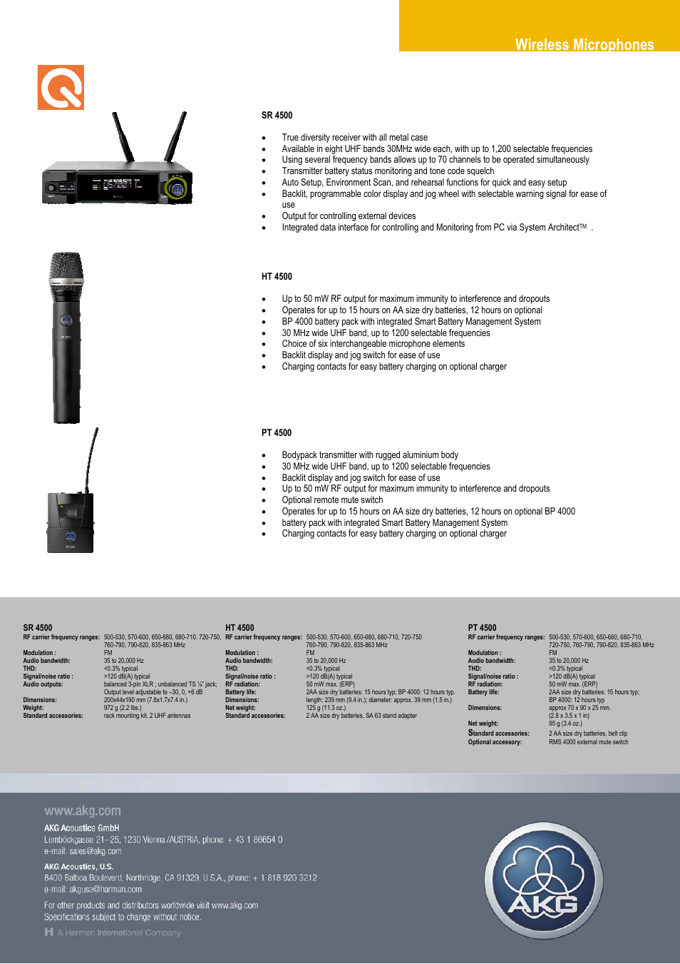 Wireless microphones | AKG Acoustics WMS 4500 User Manual | Page 2 / 2