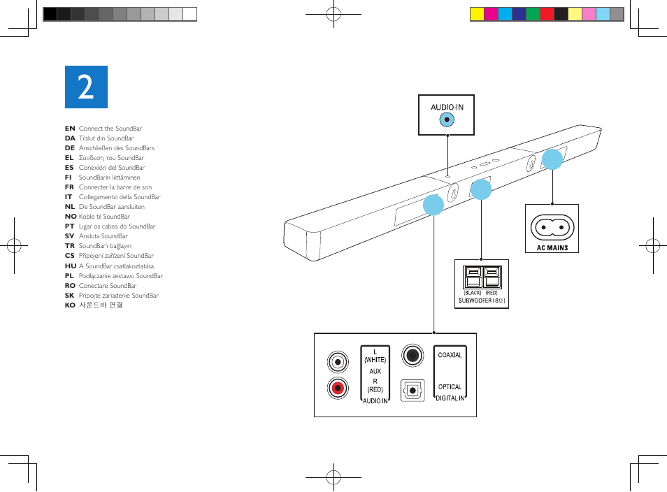 Philips Barre de son User Manual | Page 5 / 12