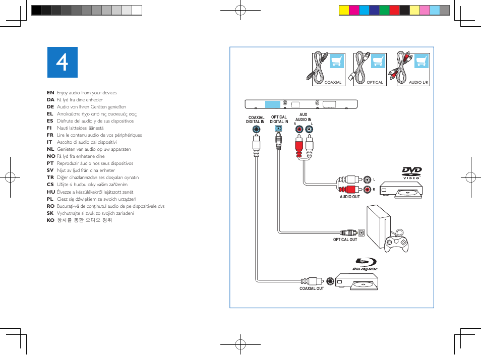 Philips Barre de son User Manual | Page 7 / 12