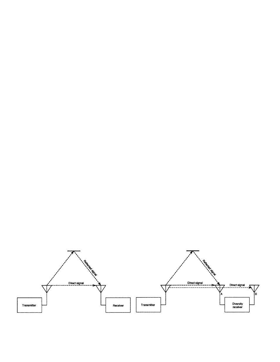 AKG Acoustics WMS81 User Manual | Page 3 / 11