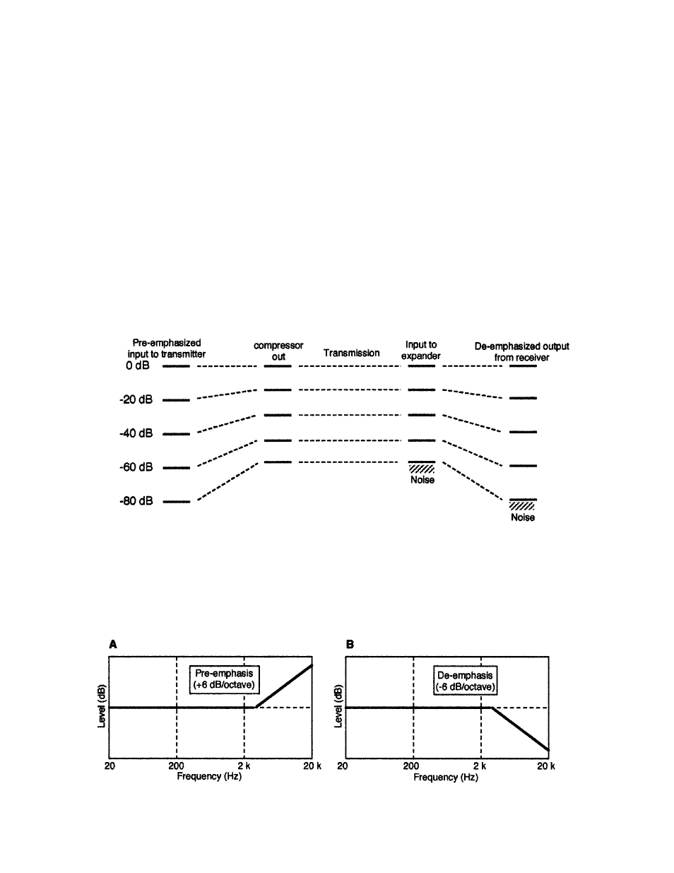 AKG Acoustics WMS81 User Manual | Page 4 / 11