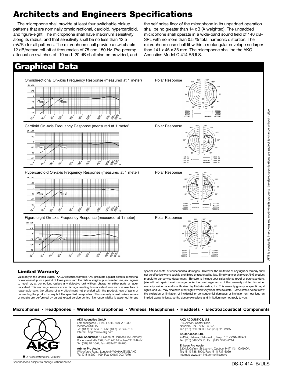 AKG Acoustics C 414 B/ULS User Manual | Page 2 / 2