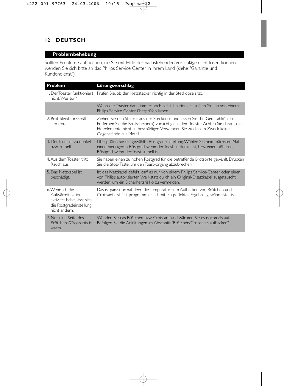 Philips Grille-pain User Manual | Page 12 / 44