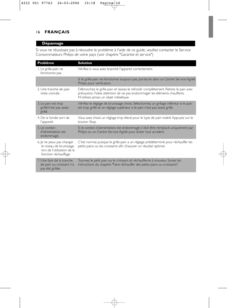 Philips Grille-pain User Manual | Page 16 / 44