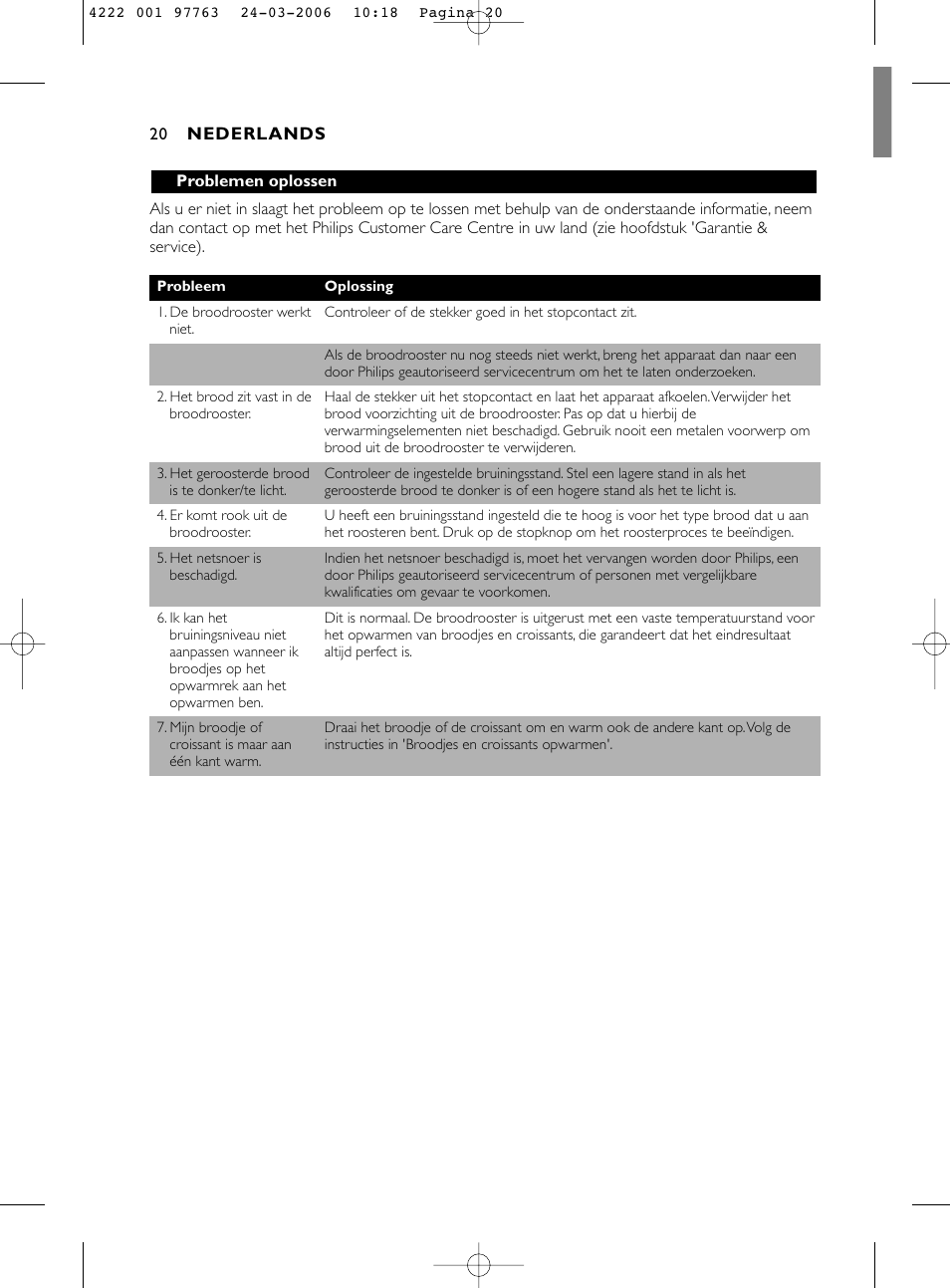 Philips Grille-pain User Manual | Page 20 / 44