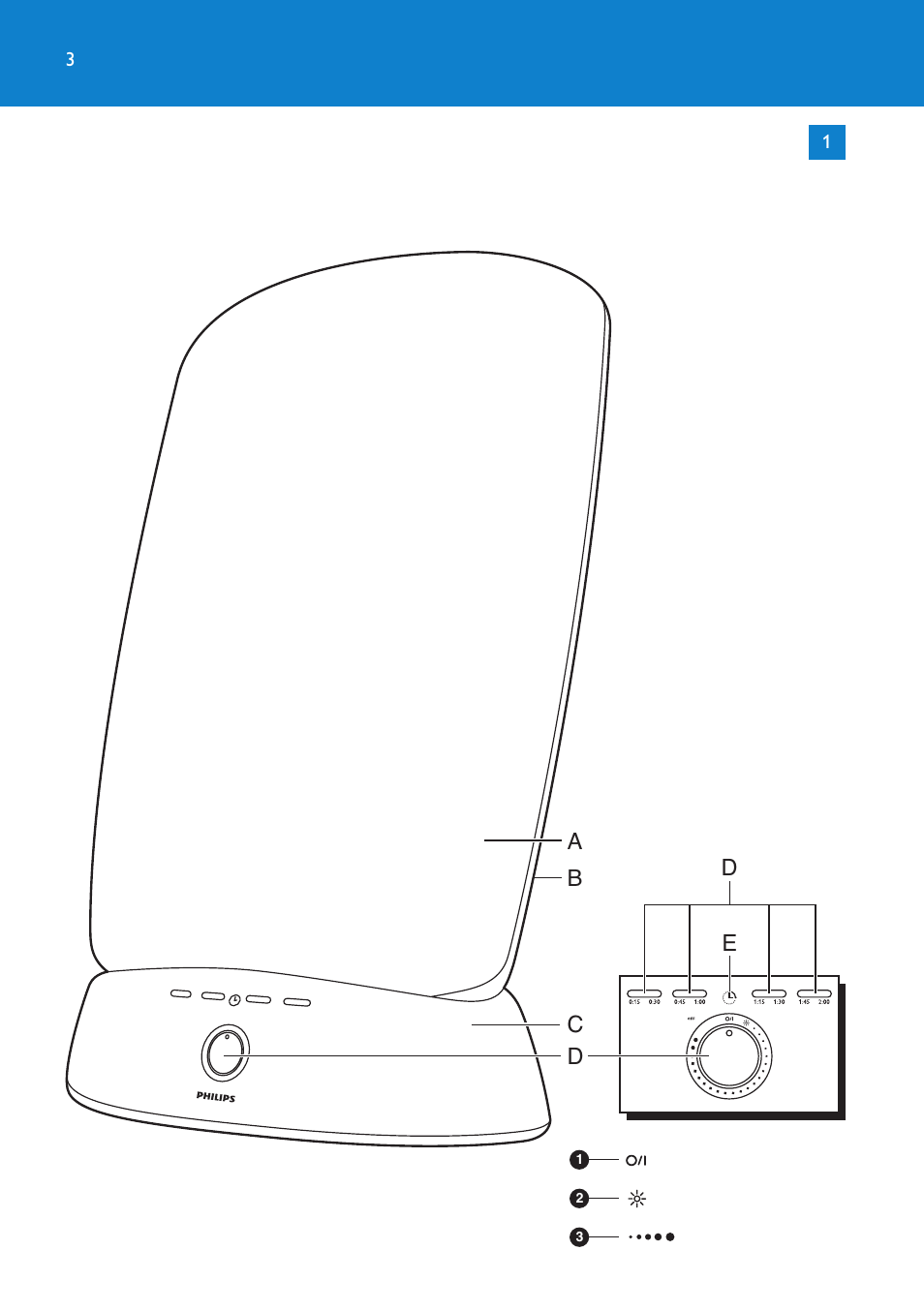 Philips EnergyLight User Manual | Page 3 / 64