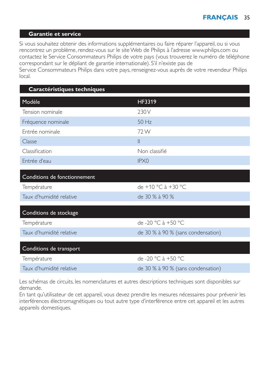 Garantie et service, Caractéristiques techniques, Foire aux questions | Philips EnergyLight User Manual | Page 35 / 64