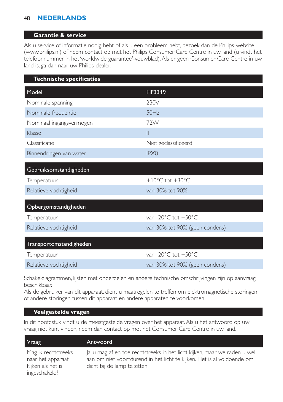 Technische specificaties, Veelgestelde vragen | Philips EnergyLight User Manual | Page 48 / 64