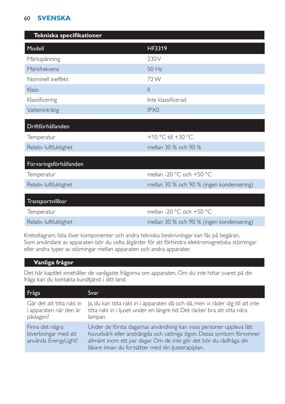 Vanliga frågor | Philips EnergyLight User Manual | Page 60 / 64