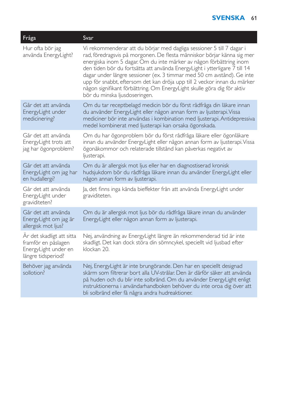 Philips EnergyLight User Manual | Page 61 / 64