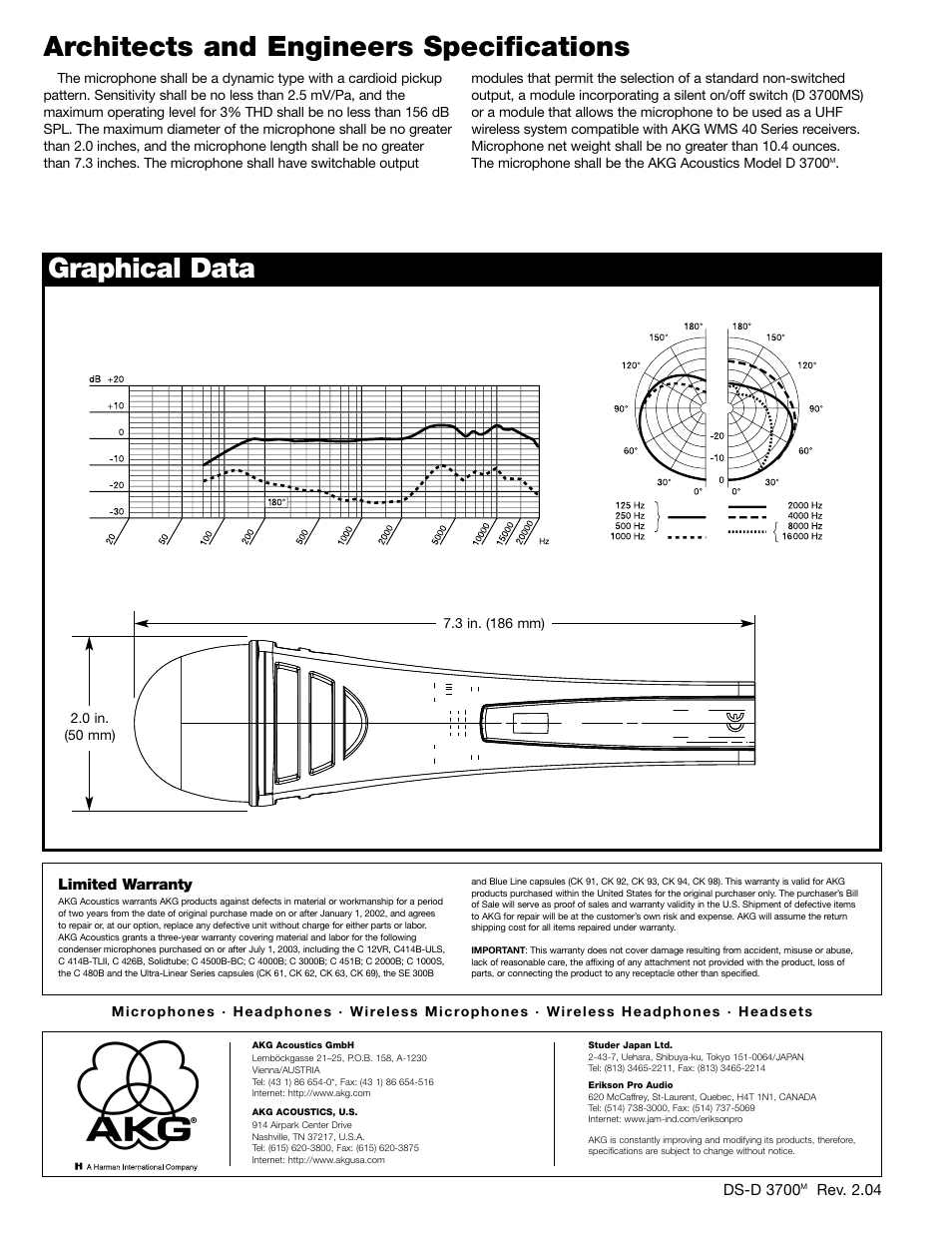 AKG Acoustics 3700S User Manual | Page 2 / 2