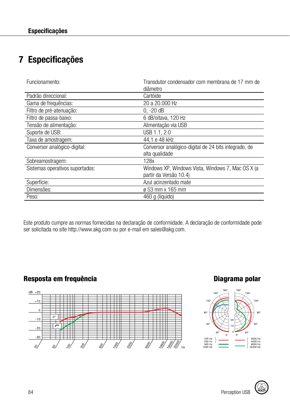 7especificações, Resposta em frequência diagrama polar | AKG Acoustics PERCEPTION 120 User Manual | Page 84 / 85