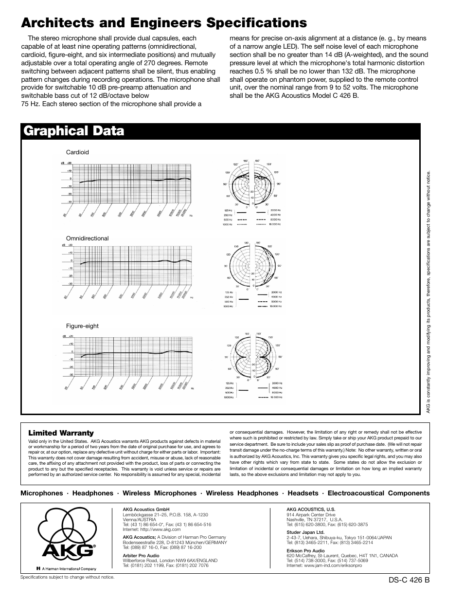 AKG Acoustics C 426B User Manual | Page 2 / 2