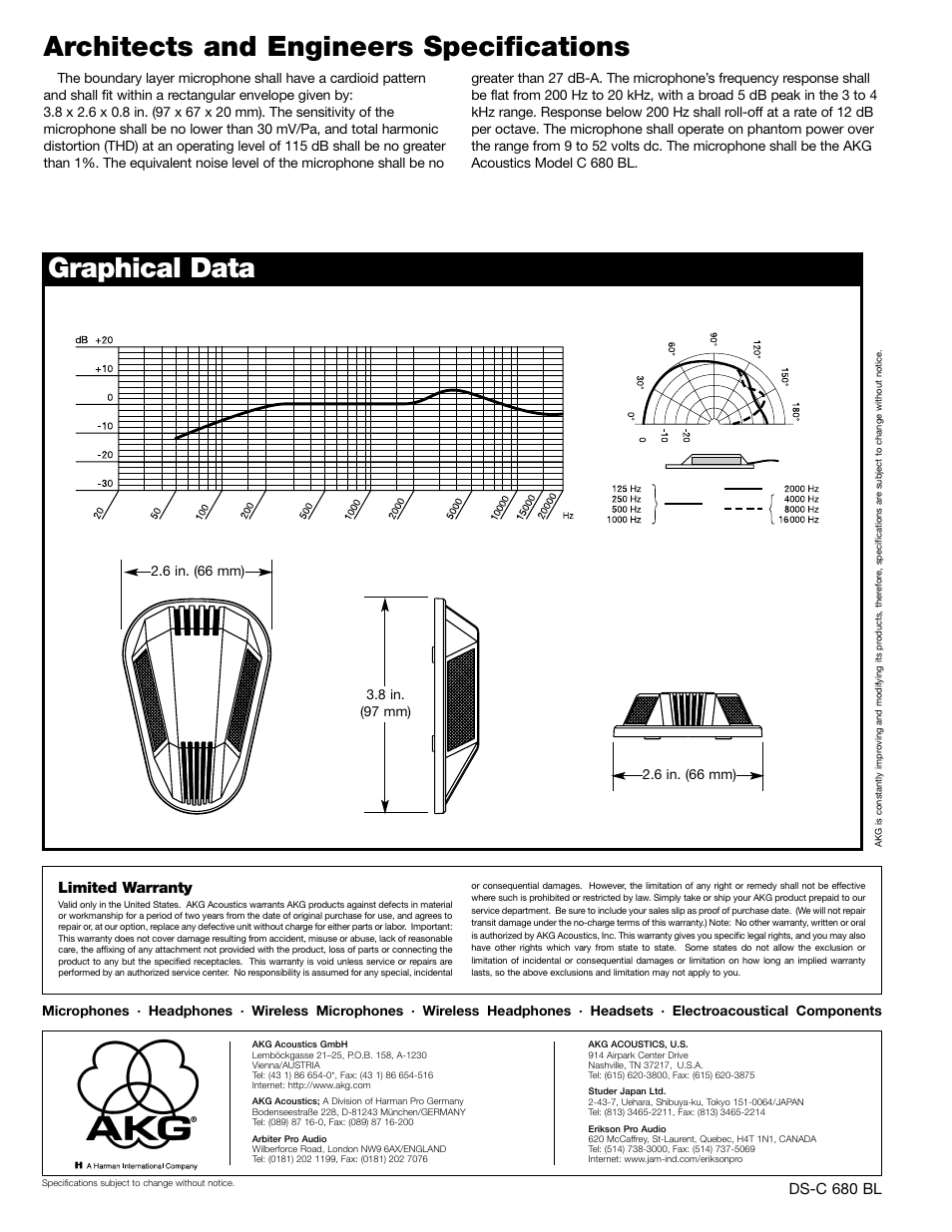 AKG Acoustics C680BL User Manual | Page 2 / 2