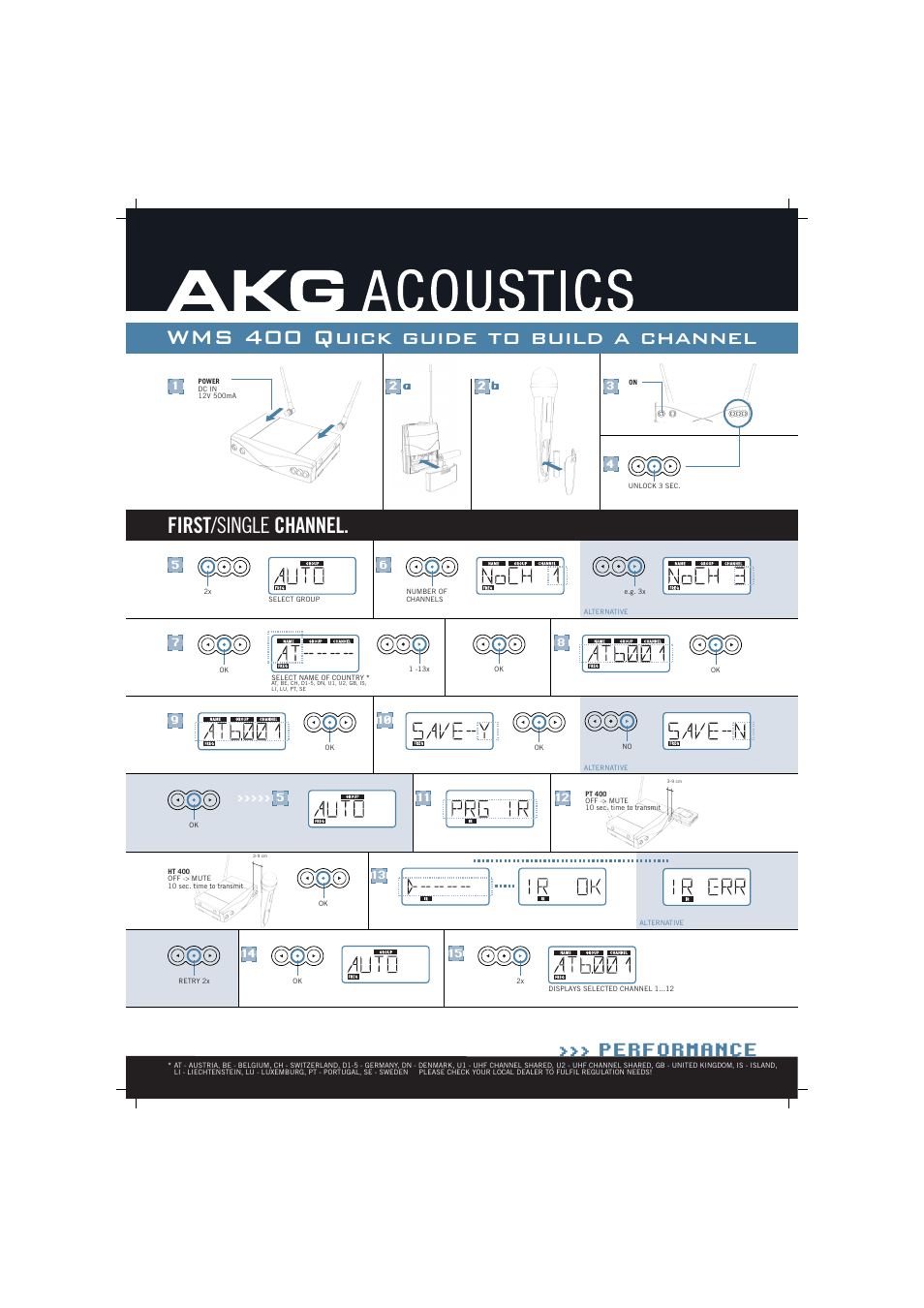 AKG Acoustics WMS 400 User Manual | 5 pages