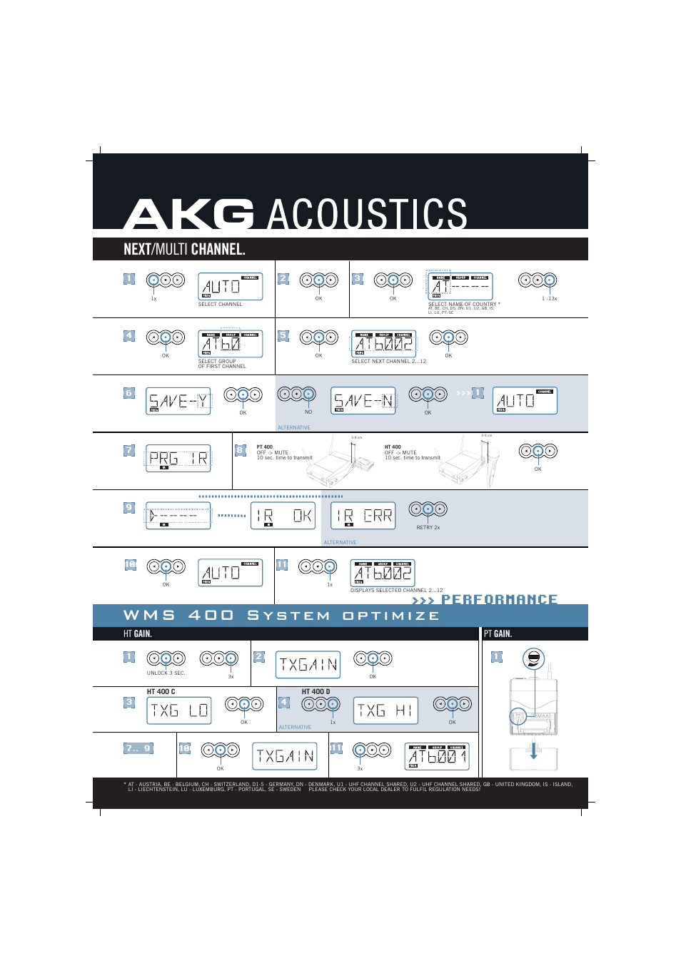 Next /multi channel, Performance, Ht gain. pt gain | AKG Acoustics WMS 400 User Manual | Page 2 / 5